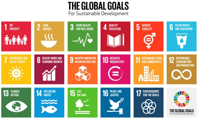 global-goals-31