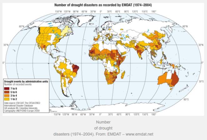 drought disasters